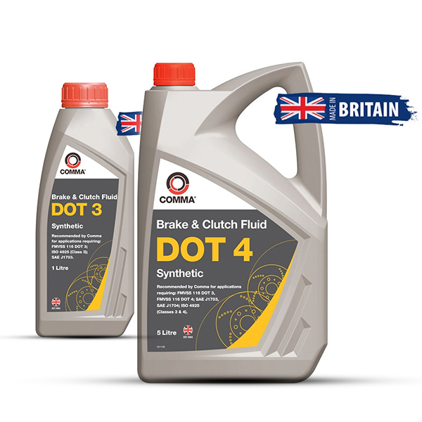 Гальмівна рідина